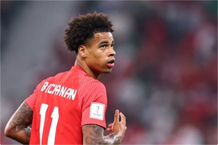 Are Tajon Buchanan & Kadeisha Buchanan Related? Details To Know About The Soccer Player