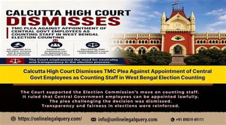 
Calcutta HC dismisses Bengal govt’s plea for reconsideration of decision on DA payments 