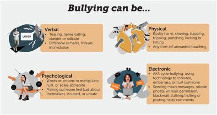 Dylan Butler Tiktok Video And Photo: Was The Shooting Caused By Bullying?