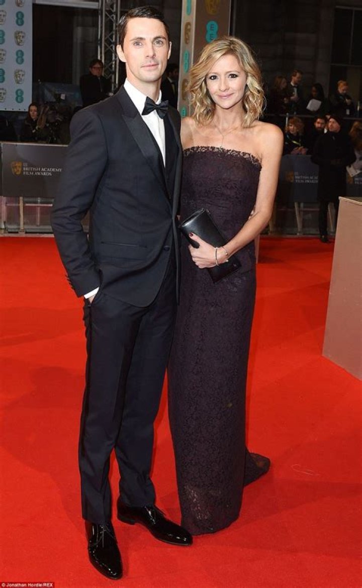 Is Matthew Goode Married? Here’s What We Know About His Family and Career