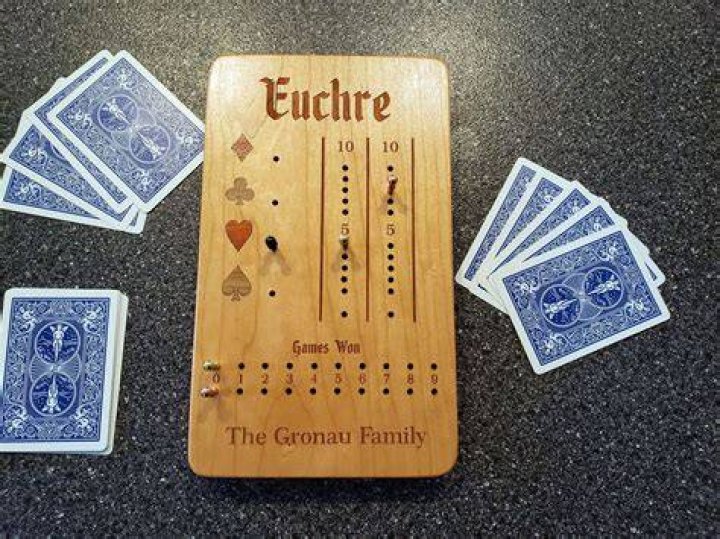 Is reneging in euchre cheating