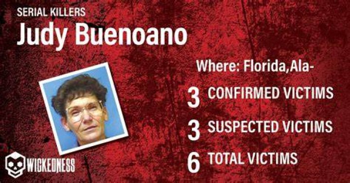 John Gentry Pensacola Fl Case, Where Is Girlfriend Judy Buenoano Now?